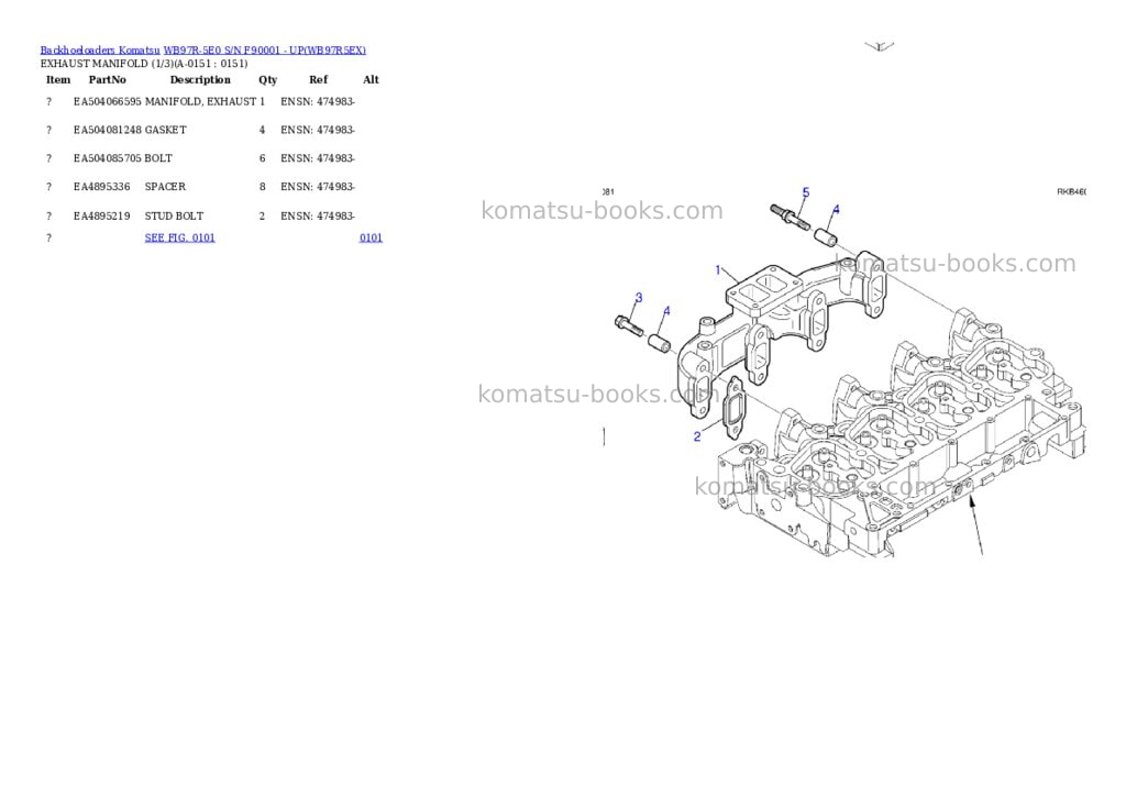 Komatsu WB97R-5E0 S/N F90001 - UP Parts catalog cover Page 5