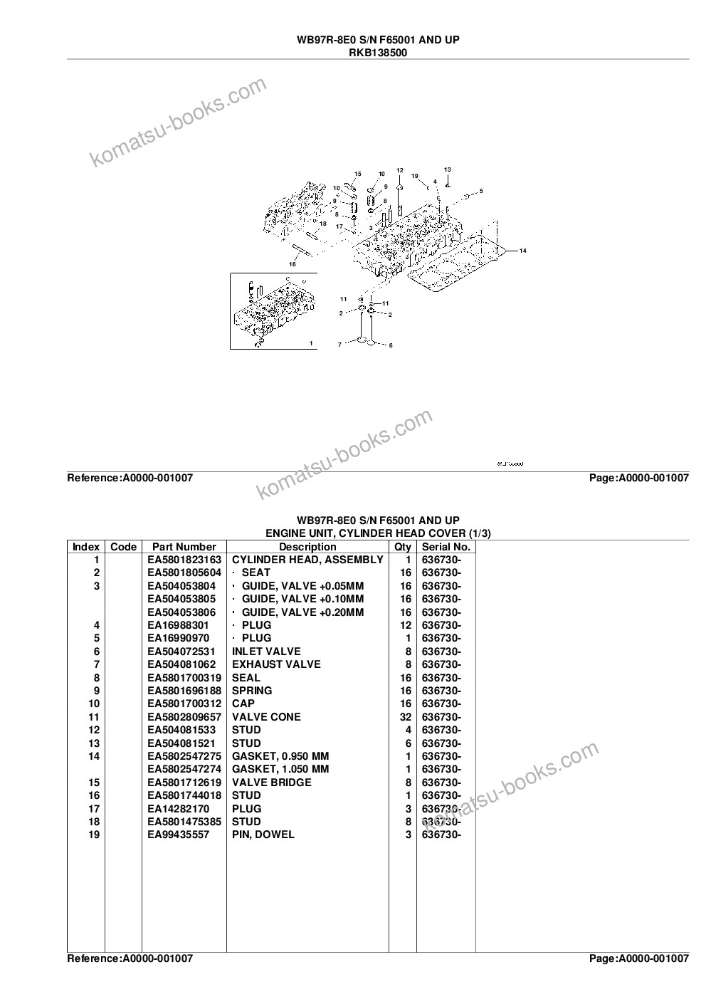 Komatsu WB97R-8E0 S/N F65001 AND UP Catálogo de piezas cover Page 10
