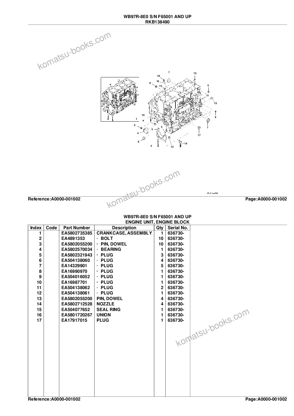 Komatsu WB97R-8E0 S/N F65001 AND UP Catálogo de piezas cover Page 5