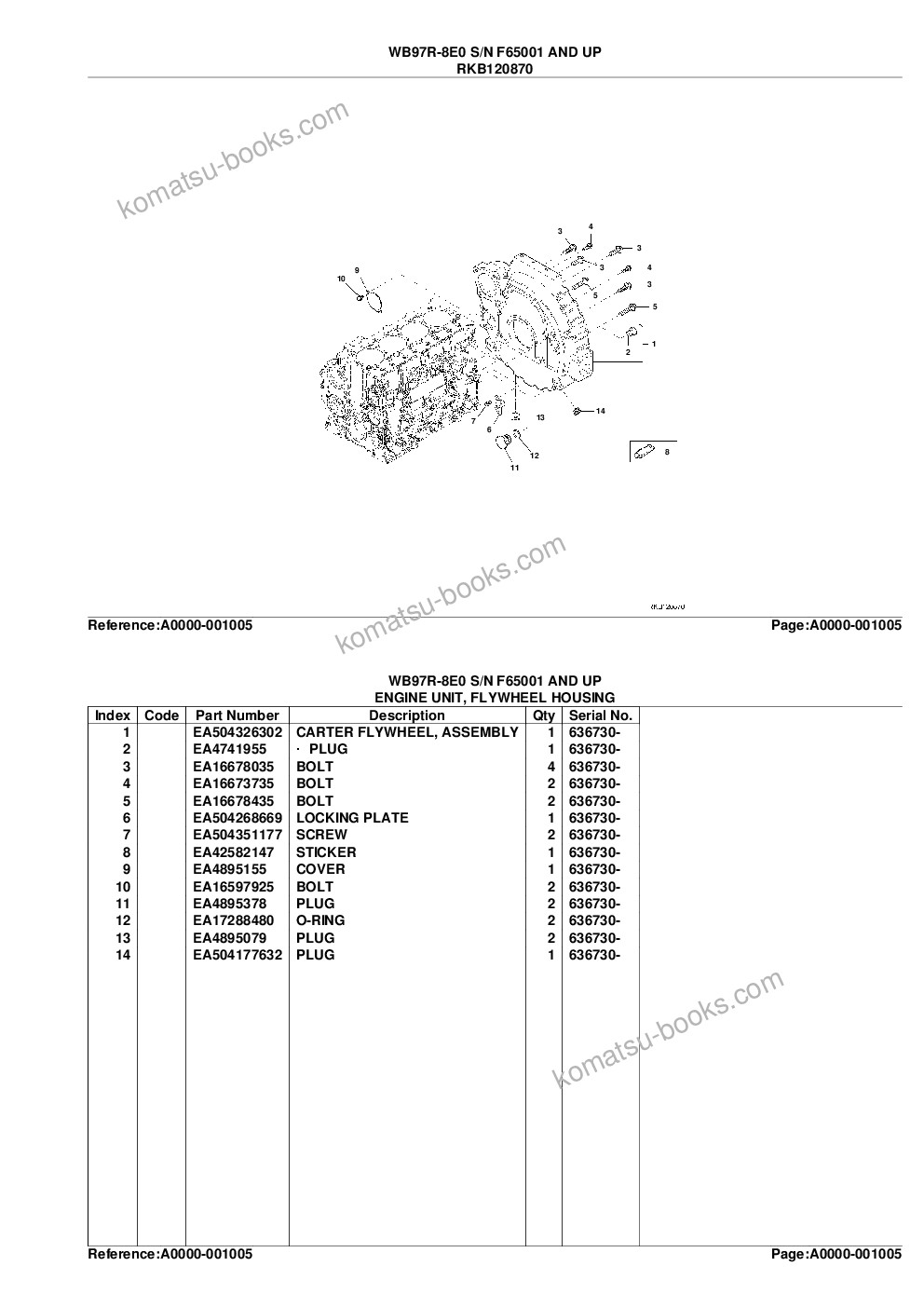 Komatsu WB97R-8E0 S/N F65001 AND UP Catálogo de piezas cover Page 8