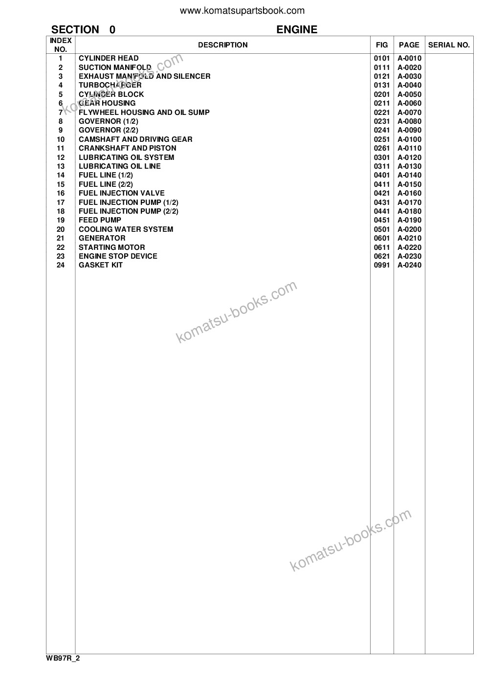 Komatsu wb97r-2 s/n 97f20001-up Parts catalog cover Page 2 Komatsu wb97r-2 s/n 97f20001-up Parts catalog cover Page 2