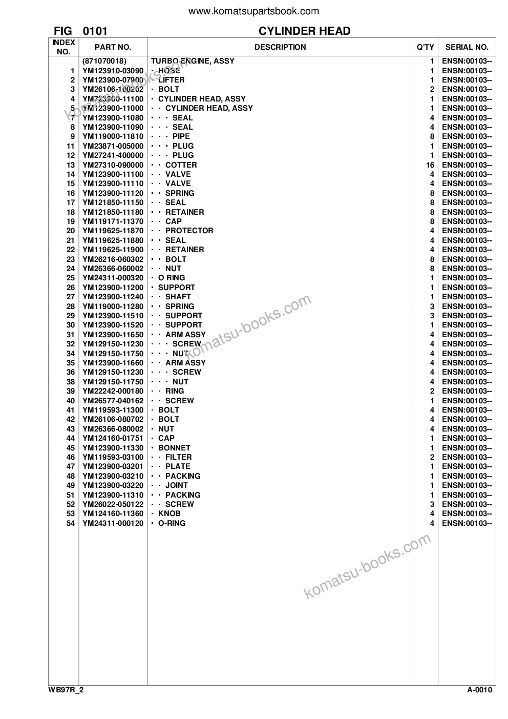 Komatsu wb97r-2 s/n 97f20001-up Parts catalog cover Page 4 Komatsu wb97r-2 s/n 97f20001-up Parts catalog cover Page 4