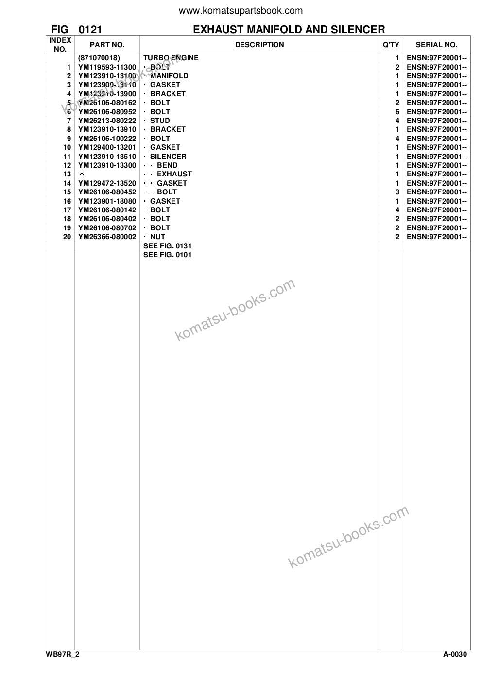 Komatsu wb97r-2 s/n 97f20001-up Parts catalog cover Page 8 Komatsu wb97r-2 s/n 97f20001-up Parts catalog cover Page 8