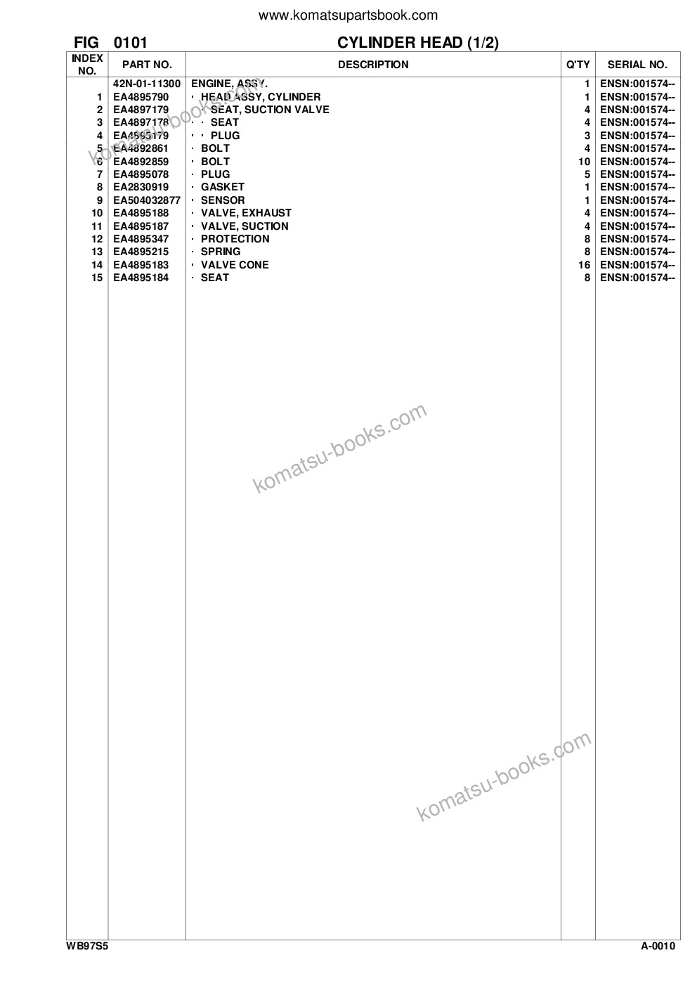Komatsu WB97S-5 S/N F00003-Up Katalog części okładka Strona 4