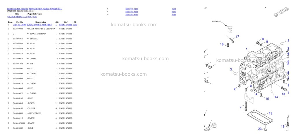 Komatsu WB97S-5E0 S/N F30451- UP Parts catalog cover Page 8