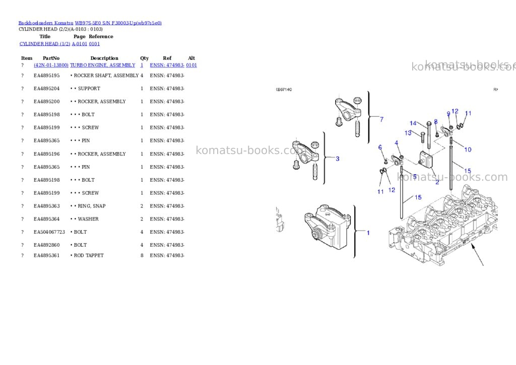 Komatsu wb97s-5e0 s/n f30003-up Parts catalog cover Komatsu wb97s-5e0 s/n f30003-up Parts catalog cover