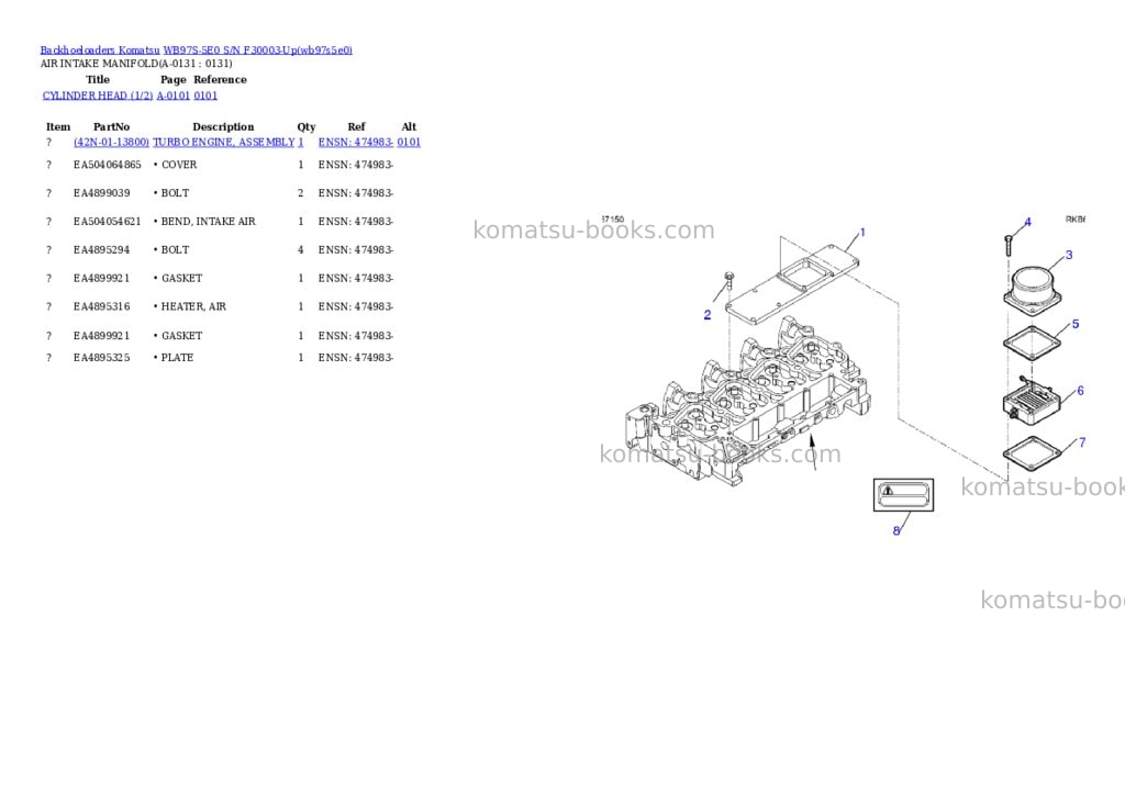 Komatsu wb97s-5e0 s/n f30003-up Parts catalog cover Page 4 Komatsu wb97s-5e0 s/n f30003-up Parts catalog cover Page 4