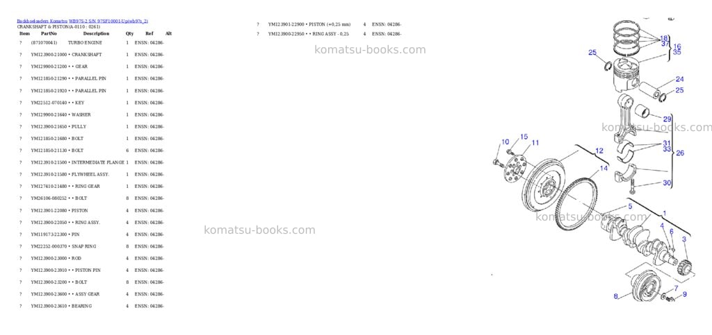 Komatsu wb97s-2 s/n 97sf10001-up Parts catalog cover Page 10 Komatsu wb97s-2 s/n 97sf10001-up Parts catalog cover Page 10