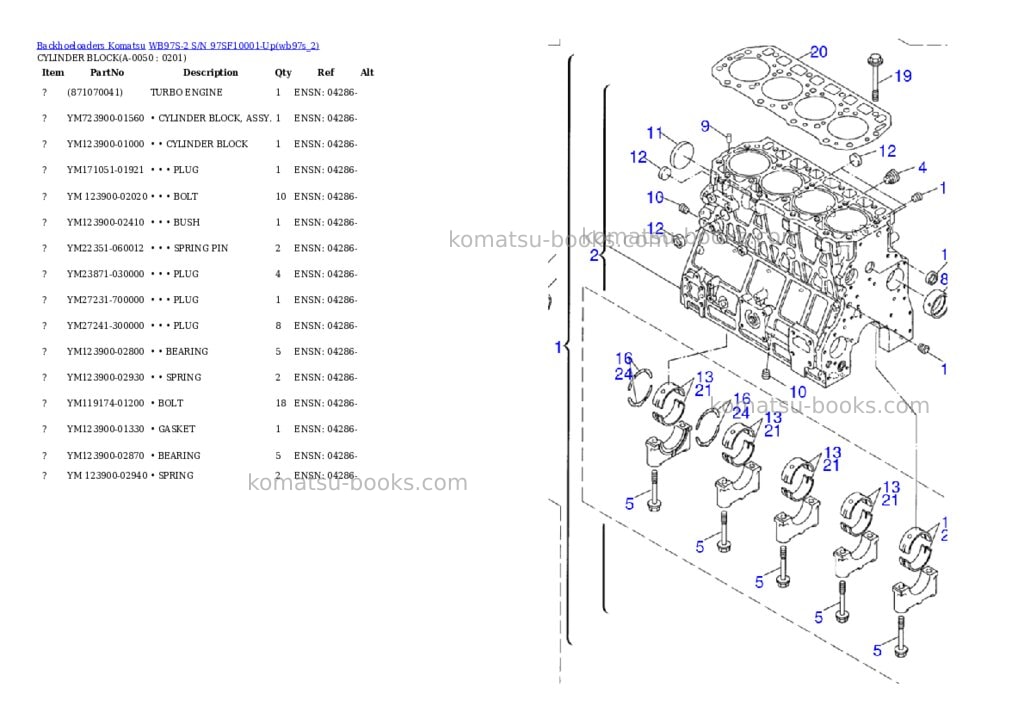 Komatsu wb97s-2 s/n 97sf10001-up Parts catalog cover Page 4 Komatsu wb97s-2 s/n 97sf10001-up Parts catalog cover Page 4