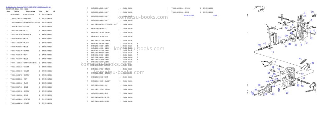 Komatsu wb97s-2 s/n 97sf10281-up Parts catalog cover Page 7 Komatsu wb97s-2 s/n 97sf10281-up Parts catalog cover Page 7
