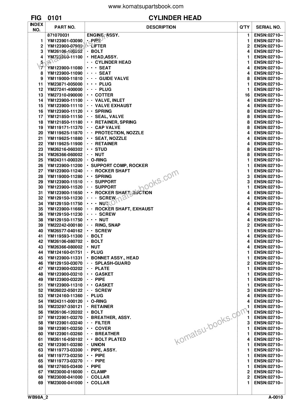 Komatsu wb98a-2 s/n wb98f20001-up Parts catalog cover Page 4