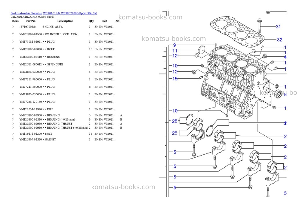 Komatsu wb98a-2 s/n wb98f20365-up Parts catalog cover Page 4