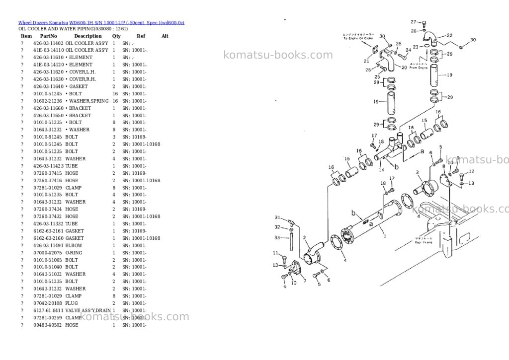 Komatsu wd600-1h s/n 10001-up -50cent. spec. Parts catalog cover Page 7