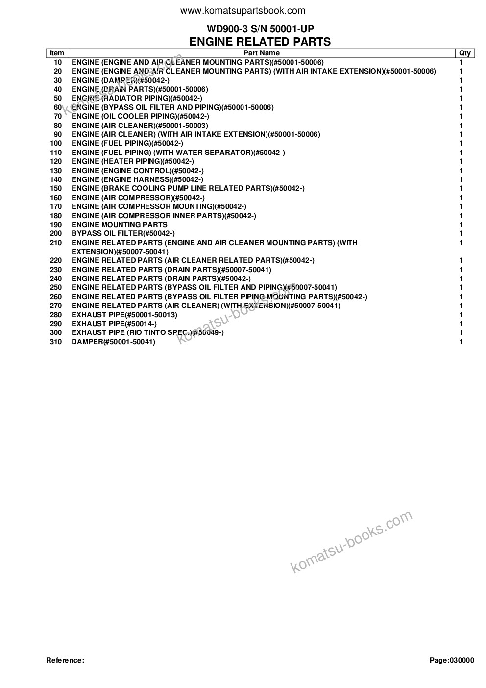 Komatsu wd900-3 s/n 50001-up Parts catalog cover Page 2 Komatsu wd900-3 s/n 50001-up Parts catalog cover Page 2