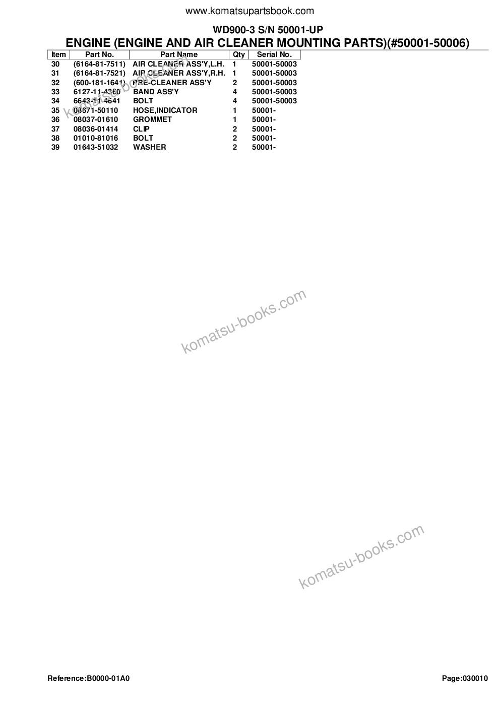 Komatsu wd900-3 s/n 50001-up Parts catalog cover Page 4 Komatsu wd900-3 s/n 50001-up Parts catalog cover Page 4
