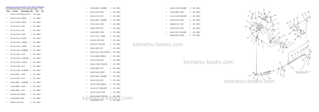 Komatsu wf450t-1 s/n 10001-up Parts catalog cover Page 3