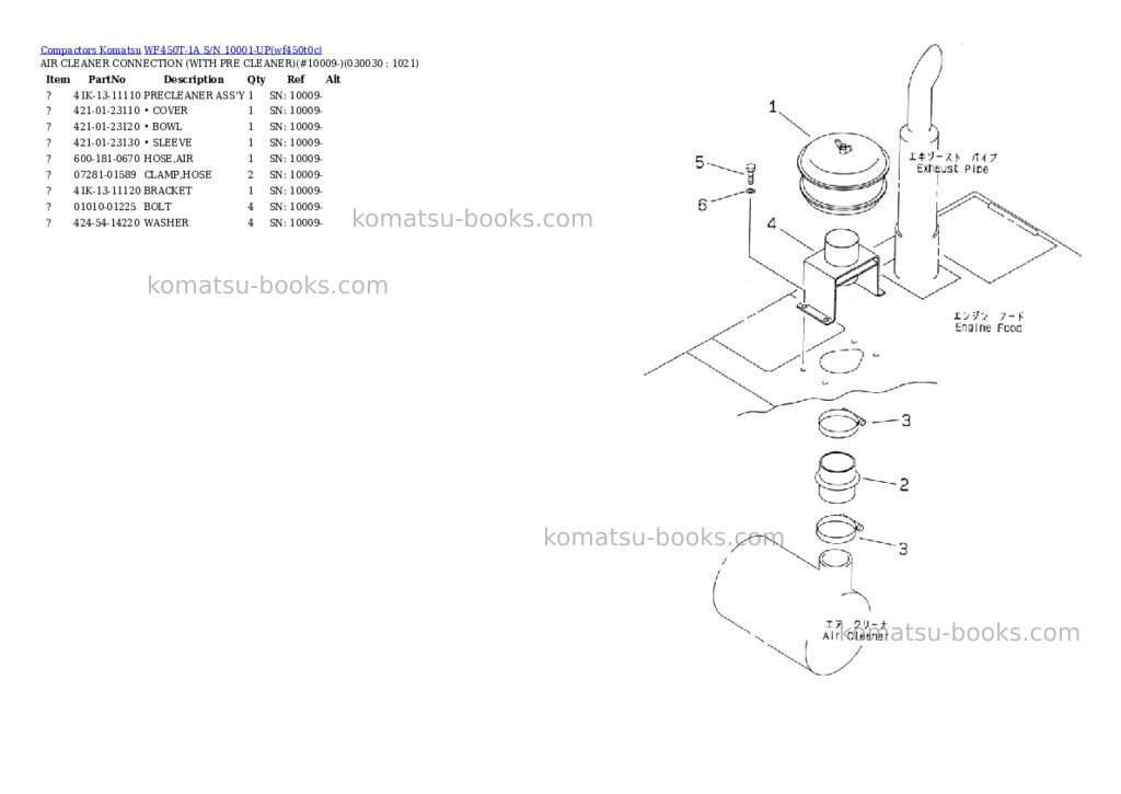 Komatsu wf450t-1a s/n 10001-up Parts catalog cover Page 2 Komatsu wf450t-1a s/n 10001-up Parts catalog cover Page 2