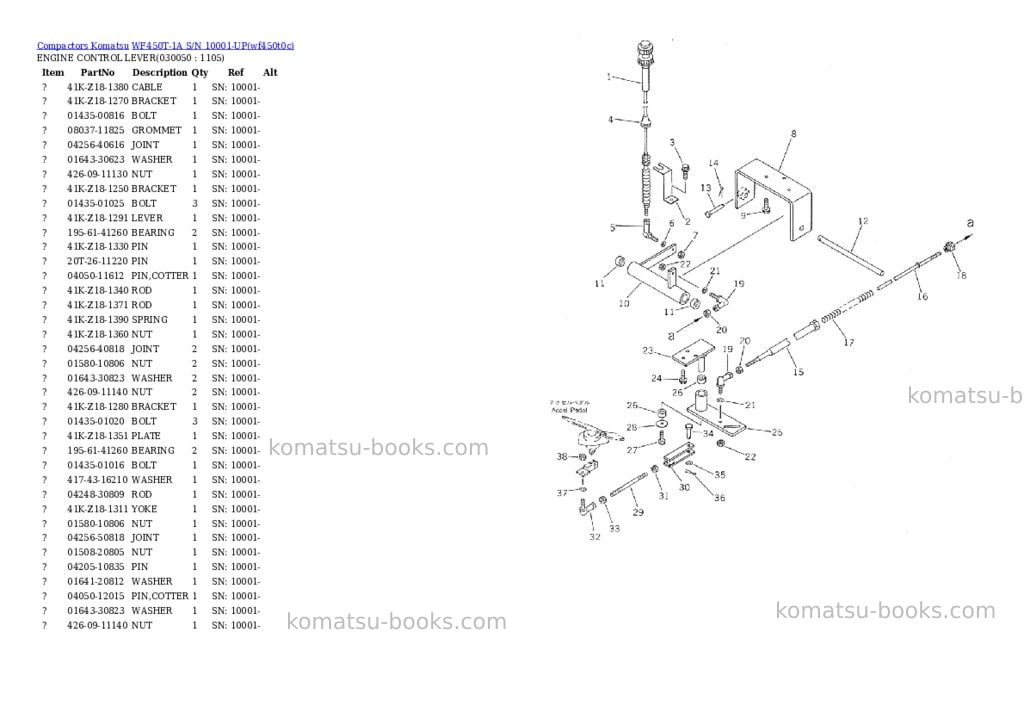 Komatsu wf450t-1a s/n 10001-up Parts catalog cover Page 4 Komatsu wf450t-1a s/n 10001-up Parts catalog cover Page 4