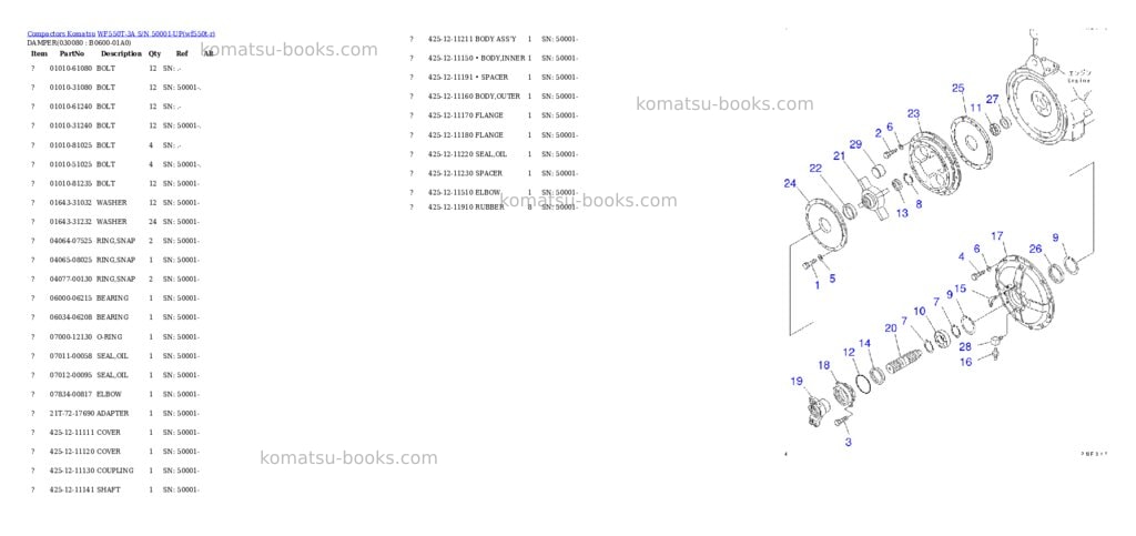 Komatsu WF550T-3A S/N 50001-UP Parts catalog cover Page 6