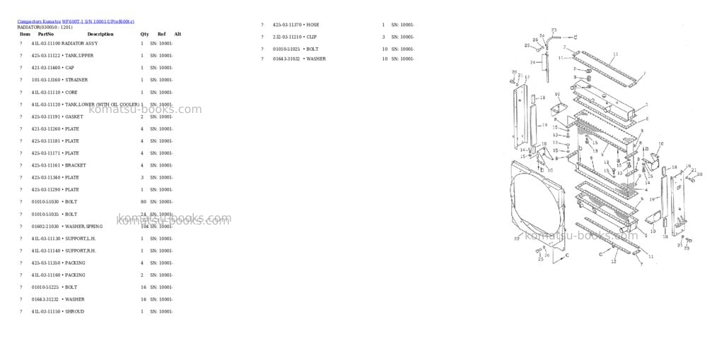 Komatsu WF600T-1 S/N 10001-UP Parts catalog cover Page 4 Komatsu WF600T-1 S/N 10001-UP Parts catalog cover Page 4