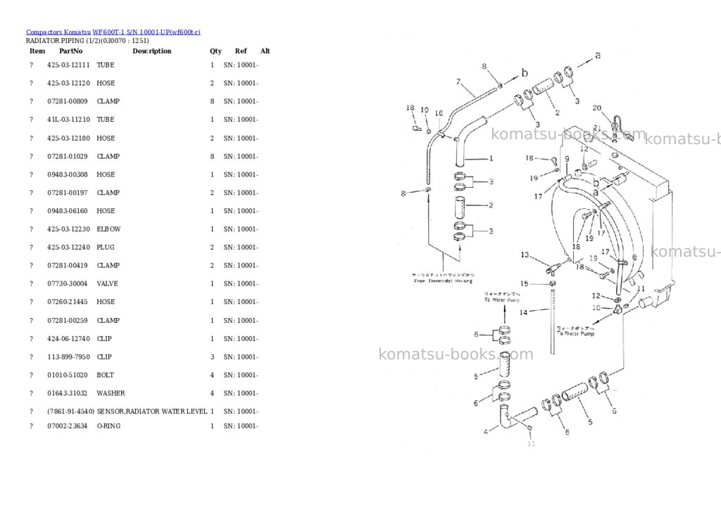 Komatsu WF600T-1 S/N 10001-UP Parts catalog cover Page 6 Komatsu WF600T-1 S/N 10001-UP Parts catalog cover Page 6