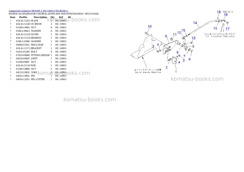Komatsu wf650t-3 s/n 50001-up Parts catalog cover Page 2 Komatsu wf650t-3 s/n 50001-up Parts catalog cover Page 2