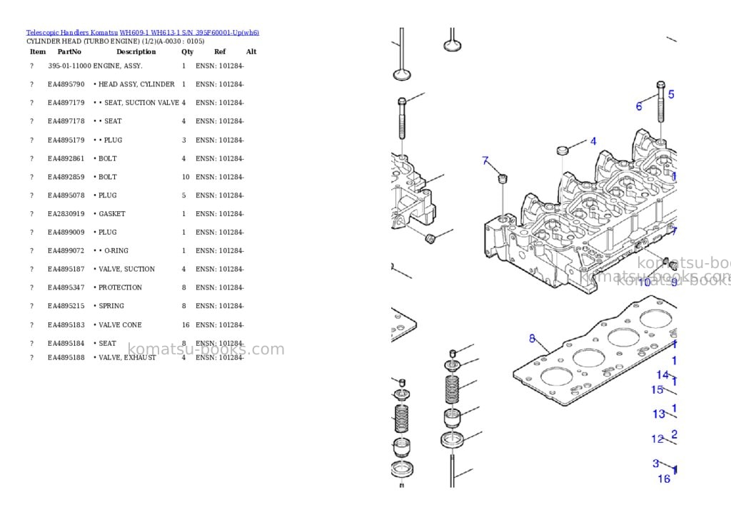 Komatsu wh609-1 wh613-1 s/n 395f60001-up Parts catalog cover Page 2 Komatsu wh609-1 wh613-1 s/n 395f60001-up Parts catalog cover Page 2