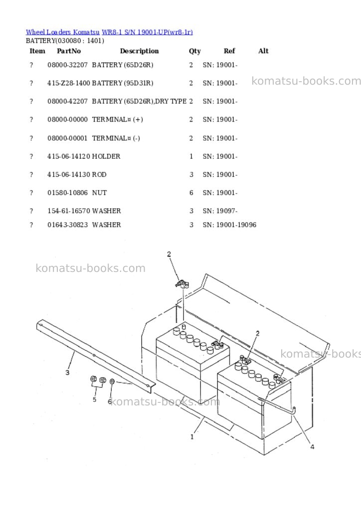 Komatsu wr8-1 s/n 19001-up Parts catalog cover Page 7 Komatsu wr8-1 s/n 19001-up Parts catalog cover Page 7