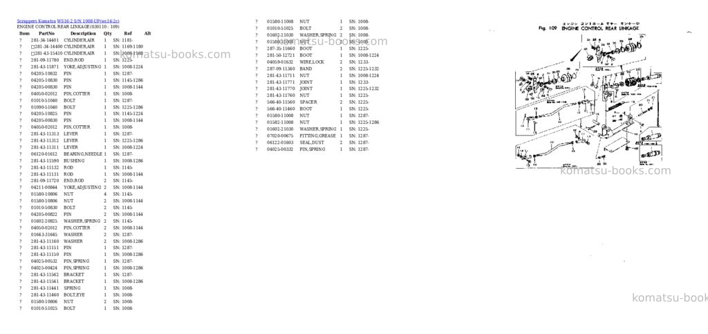 Komatsu WS16-2 S/N 1008-UP Parts catalog cover Page 10 Komatsu WS16-2 S/N 1008-UP Parts catalog cover Page 10