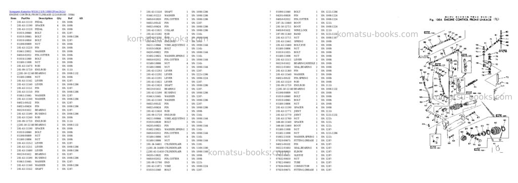 Komatsu WS16-2 S/N 1008-UP Parts catalog cover Page 9 Komatsu WS16-2 S/N 1008-UP Parts catalog cover Page 9