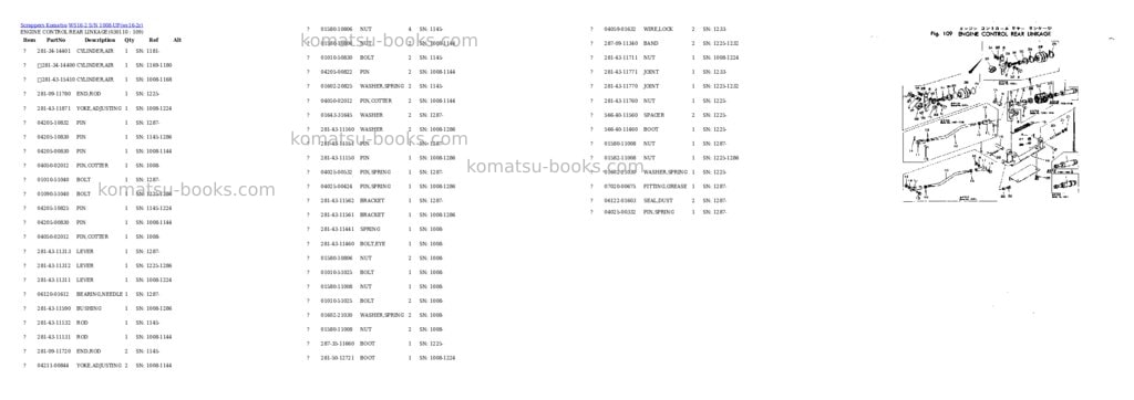 Komatsu ws16-2 s/n 1008-up Parts catalog cover Page 10 Komatsu ws16-2 s/n 1008-up Parts catalog cover Page 10