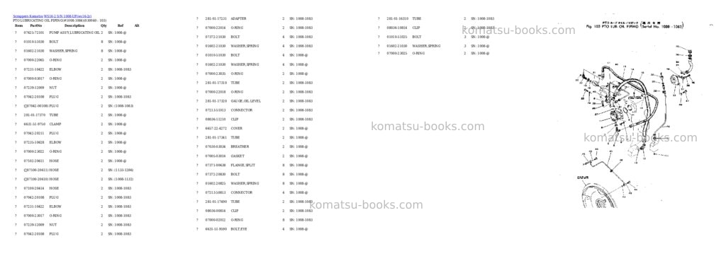 Komatsu ws16-2 s/n 1008-up Parts catalog cover Page 3 Komatsu ws16-2 s/n 1008-up Parts catalog cover Page 3
