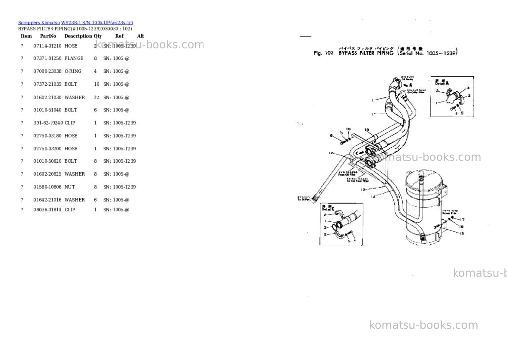 Komatsu WS23S-1 S/N 1005-UP Parts catalog cover Page 2