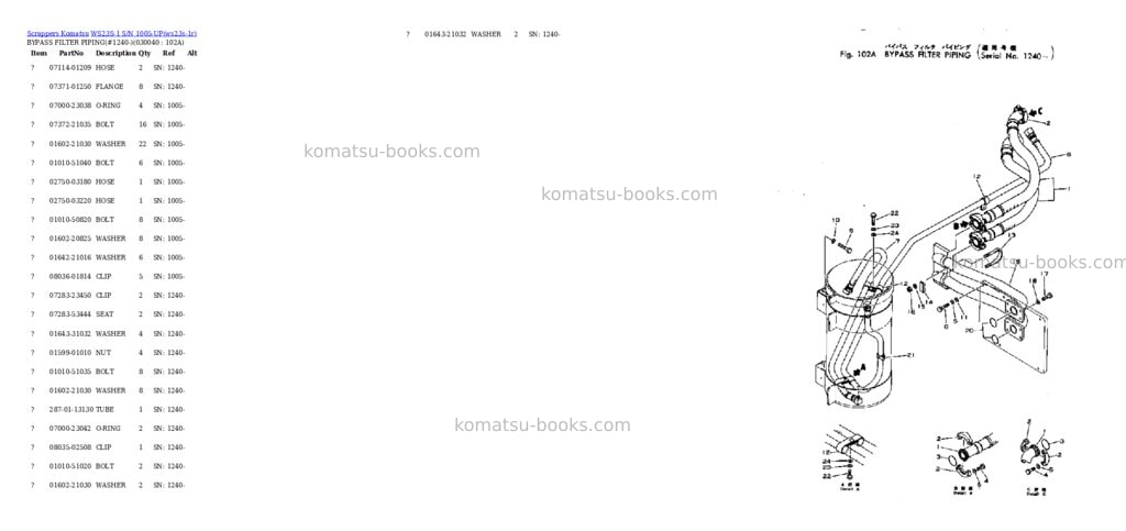 Komatsu WS23S-1 S/N 1005-UP Parts catalog cover Page 3