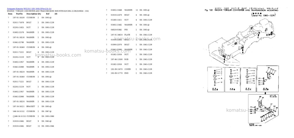 Komatsu WS23S-1 S/N 1005-UP Parts catalog cover Page 4