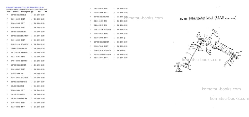 Komatsu WS23S-1 S/N 1005-UP Parts catalog cover Page 9