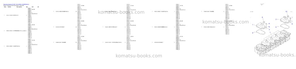 Komatsu PC400-7 S/N Y400001-UP Parts catalog cover Page 5 Komatsu PC400-7 S/N Y400001-UP Parts catalog cover Page 5