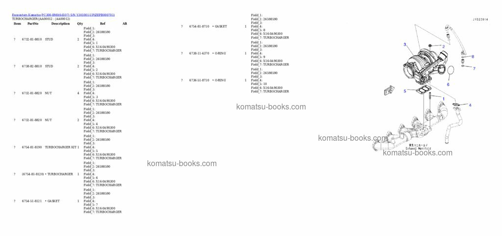 Komatsu PC300-8M0(6d107) Каталог запчастей обложка Страница 10 Komatsu PC300-8M0(6d107) Каталог запчастей обложка Страница 10