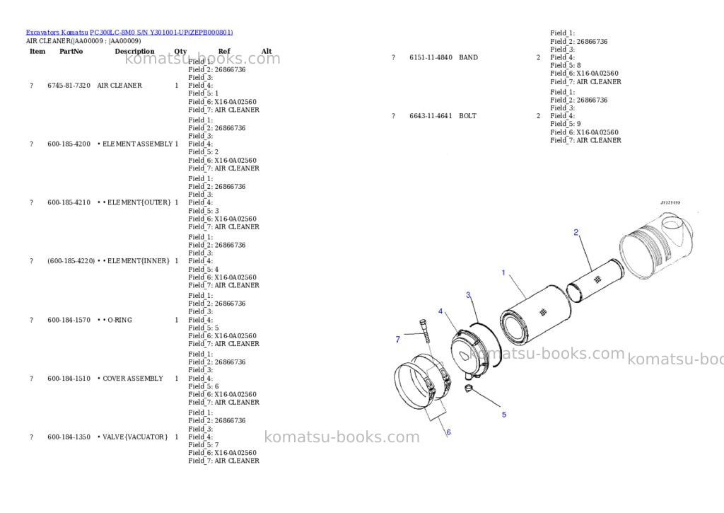 Komatsu PC300LC-8M0 S/N Y301001-UP Parts catalog cover Page 8 Komatsu PC300LC-8M0 S/N Y301001-UP Parts catalog cover Page 8
