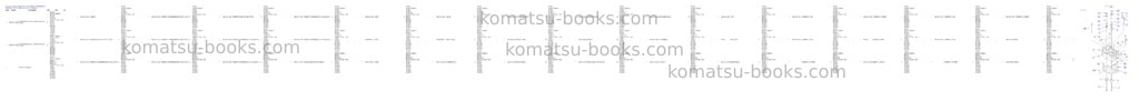 Komatsu PC400-7(-50) S/N Y400001-UP Parts catalog cover Page 2 Komatsu PC400-7(-50) S/N Y400001-UP Parts catalog cover Page 2