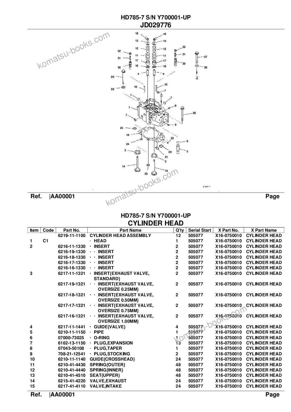 Komatsu hd785-7 s/n y700001-up Parts catalog cover Page 2
