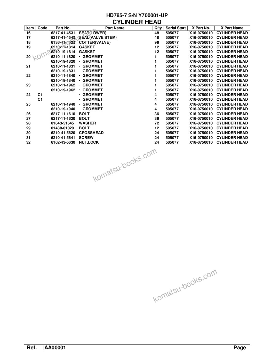 Komatsu hd785-7 s/n y700001-up Parts catalog cover Page 3