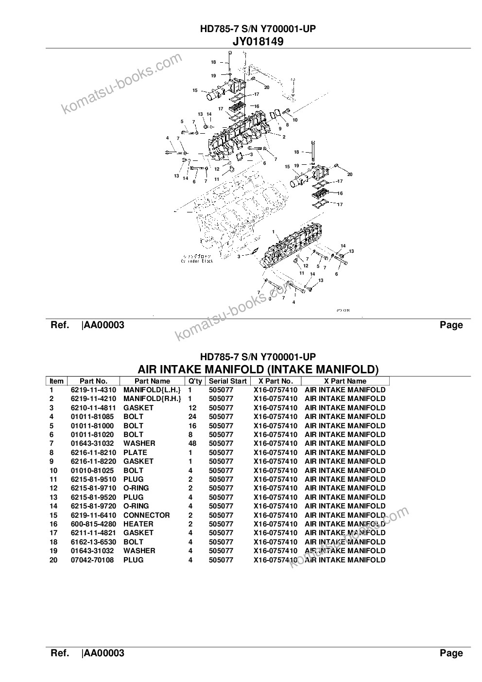 Komatsu hd785-7 s/n y700001-up Parts catalog cover Page 5