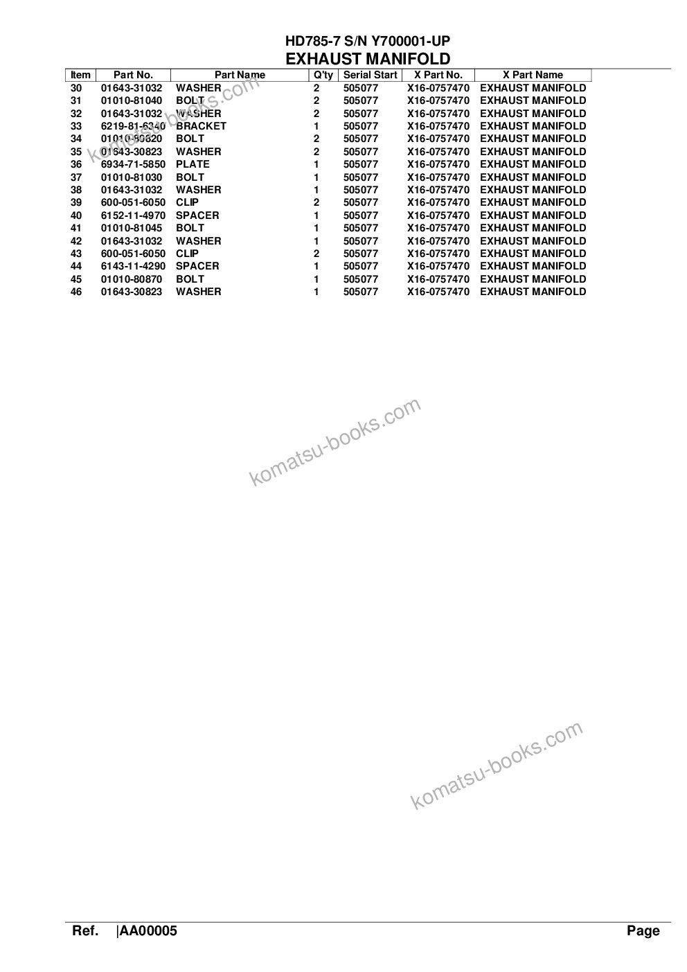Komatsu hd785-7 s/n y700001-up Parts catalog cover Page 9