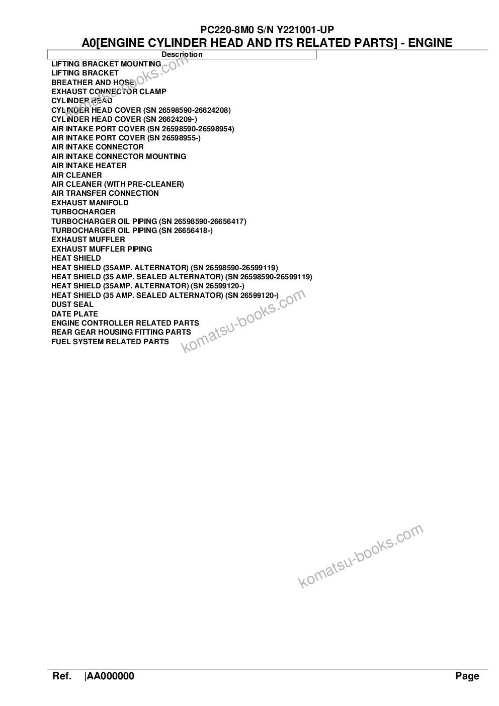 Komatsu pc220-8m0 s/n y221001-up Parts catalog cover Komatsu pc220-8m0 s/n y221001-up Parts catalog cover