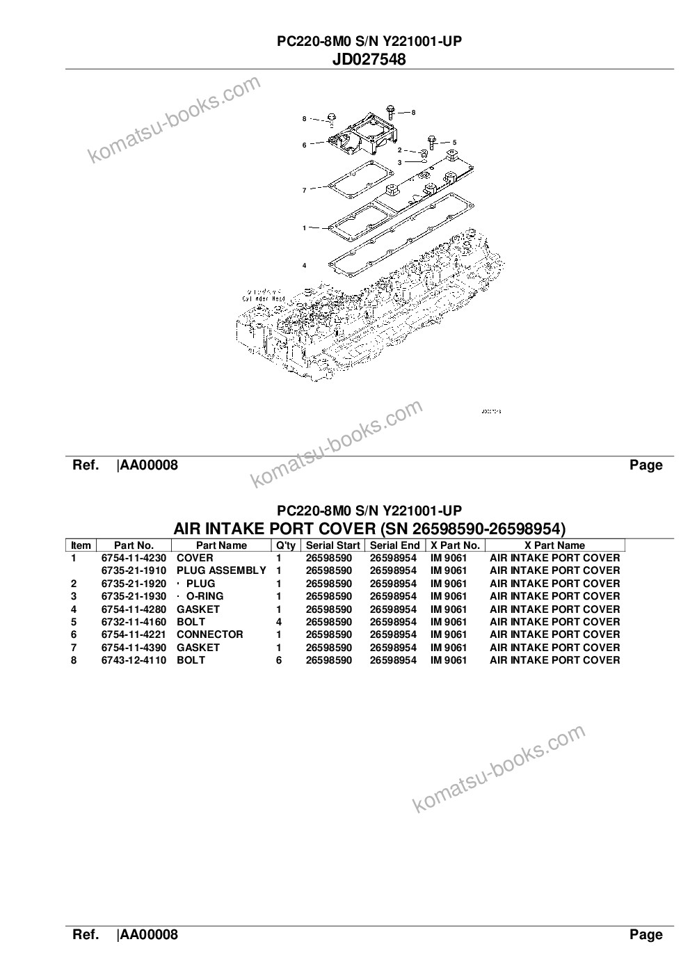 Komatsu pc220-8m0 s/n y221001-up Parts catalog cover Page 10 Komatsu pc220-8m0 s/n y221001-up Parts catalog cover Page 10