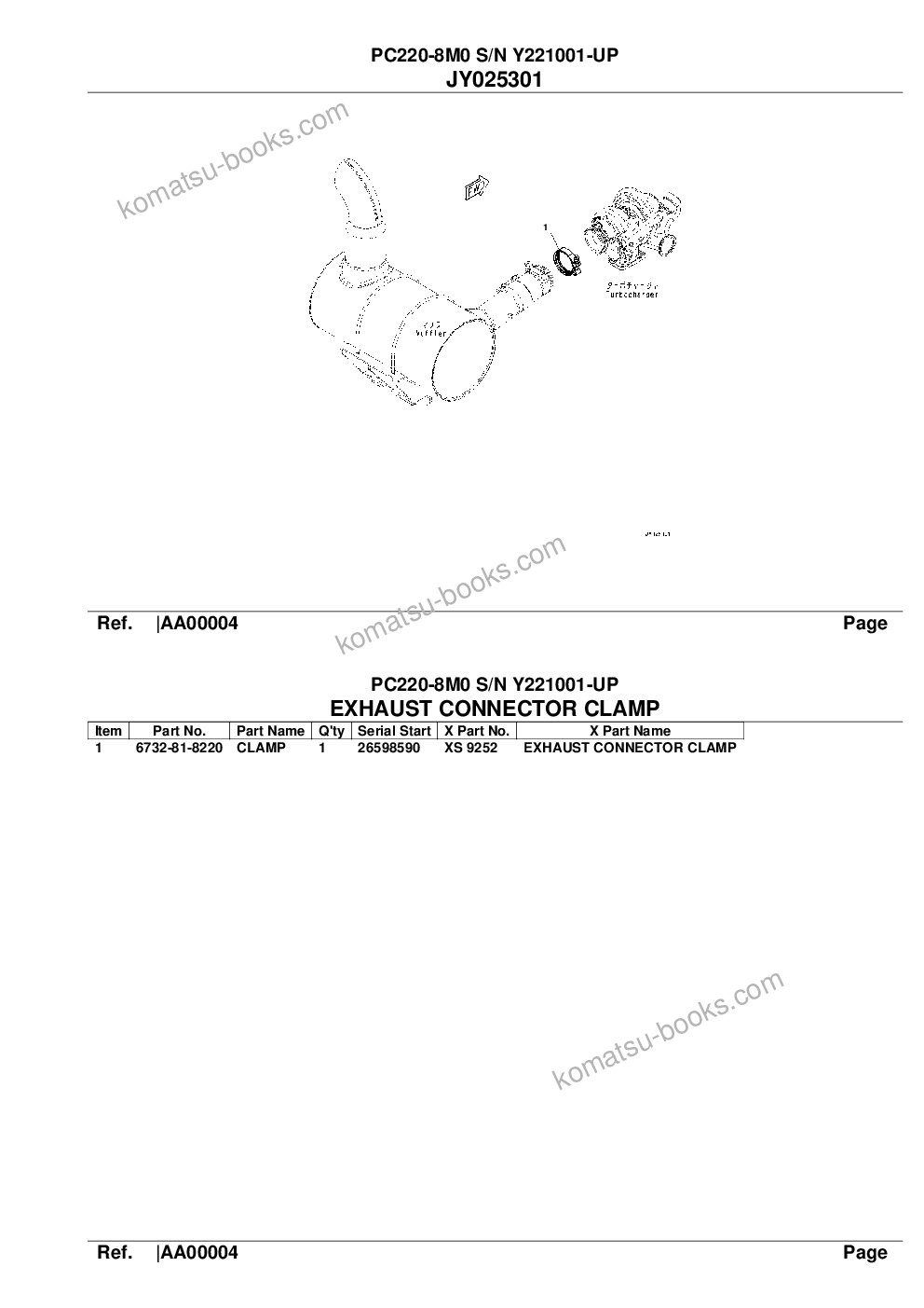 Komatsu pc220-8m0 s/n y221001-up Parts catalog cover Page 5 Komatsu pc220-8m0 s/n y221001-up Parts catalog cover Page 5