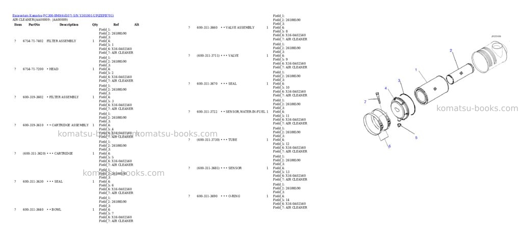 Komatsu pc300-8m0 s/n y301001-up Parts catalog cover Page 7 Komatsu pc300-8m0 s/n y301001-up Parts catalog cover Page 7