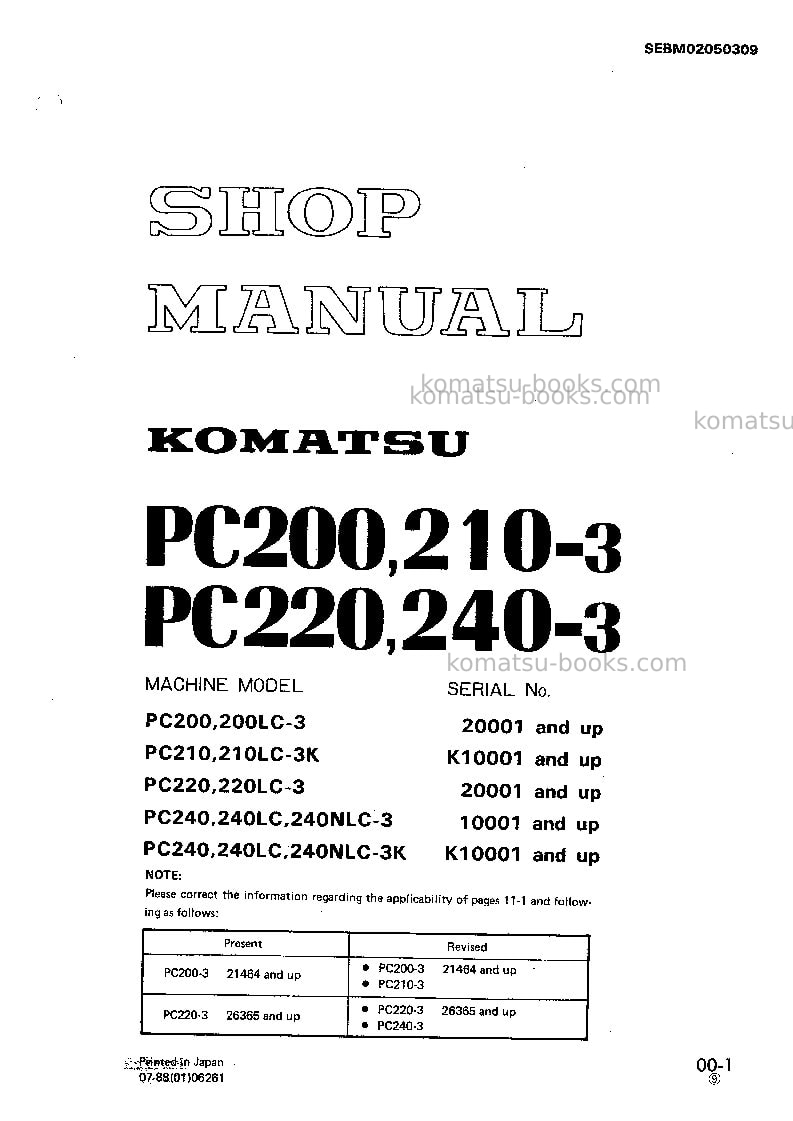 Komatsu pc200-3jpn Repair & maintenance cover Komatsu pc200-3jpn Repair & maintenance cover