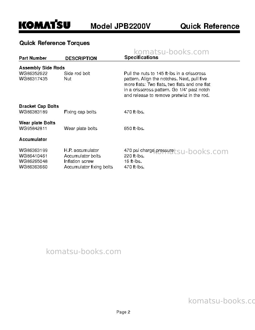Komatsu jpb2200vusa Operation manual cover Page 2 Komatsu jpb2200vusa Operation manual cover Page 2